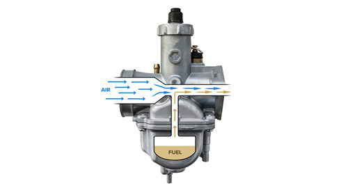 Qual è il principio di funzionamento del carburatore Honda?